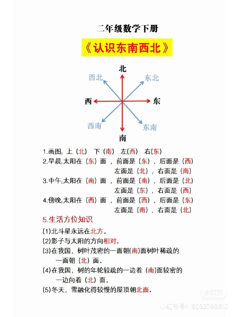 方位地理常识 - 地理方位指的是什么-第8张图片-牛逼常识网 方位地理常识 - 地理方位指的是什么-第8张图片-牛逼常识网