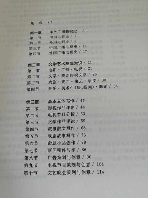 校考文学常识 - 校考常考的文学常识-第1张图片-牛逼常识网 校考文学常识 - 校考常考的文学常识-第1张图片-牛逼常识网