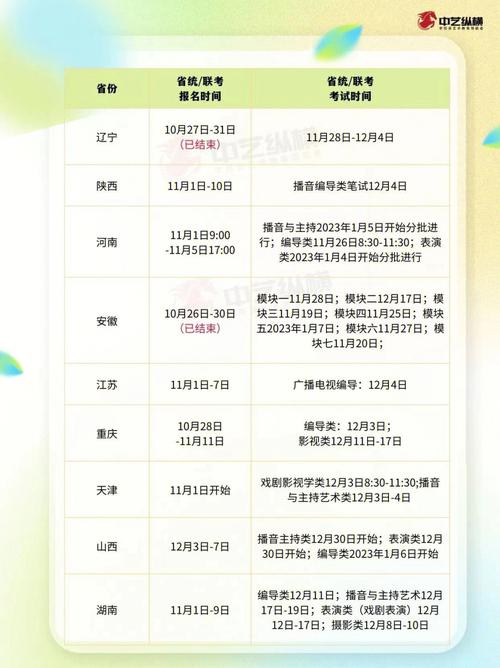 校考文学常识 - 校考常考的文学常识-第5张图片-牛逼常识网 校考文学常识 - 校考常考的文学常识-第5张图片-牛逼常识网