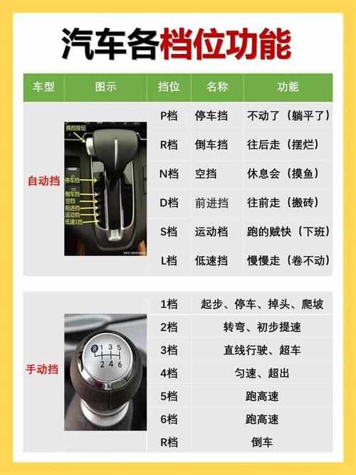 别克汽车常识 - 别克汽车知识问答-第6张图片-牛逼常识网 别克汽车常识 - 别克汽车知识问答-第6张图片-牛逼常识网