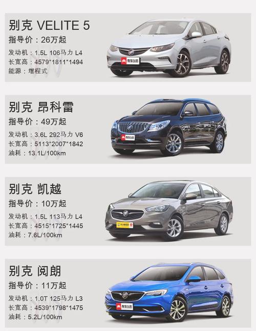 别克汽车常识 - 别克汽车知识问答-第8张图片-牛逼常识网 别克汽车常识 - 别克汽车知识问答-第8张图片-牛逼常识网