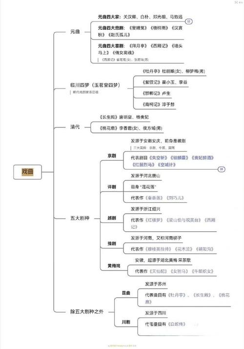 社戏小说常识,社戏全文阅读-第2张图片-牛逼常识网 社戏小说常识,社戏全文阅读-第2张图片-牛逼常识网