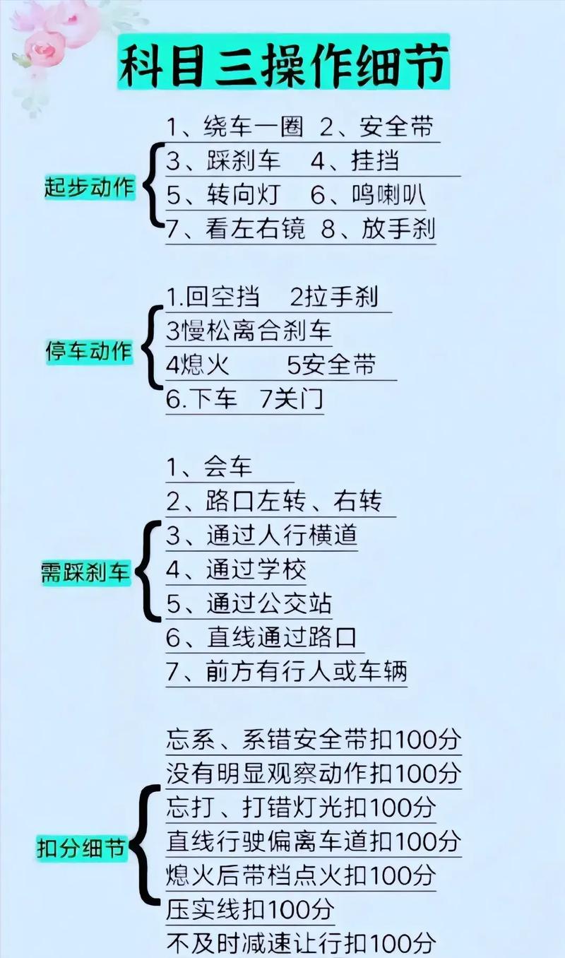 驾校标语常识(驾校标语大全)-第4张图片-牛逼常识网 驾校标语常识(驾校标语大全)-第4张图片-牛逼常识网