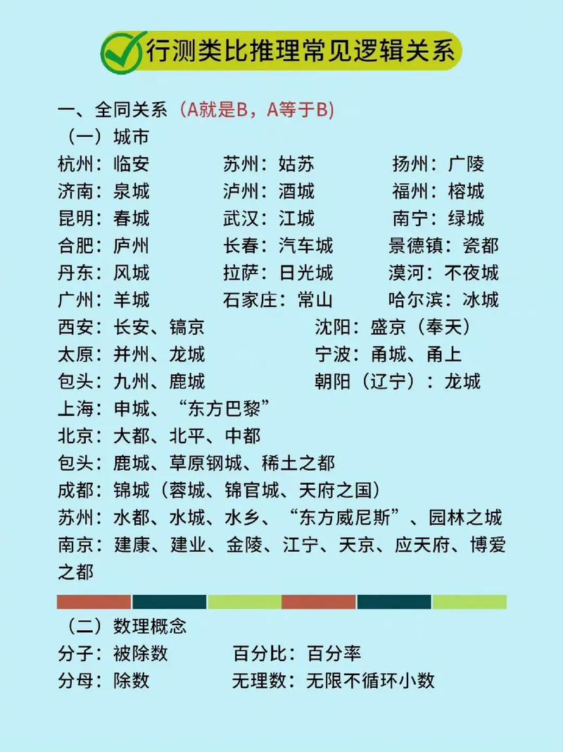 常识判断历史人文(常识判断历史人文知识)-第5张图片-牛逼常识网 常识判断历史人文(常识判断历史人文知识)-第5张图片-牛逼常识网