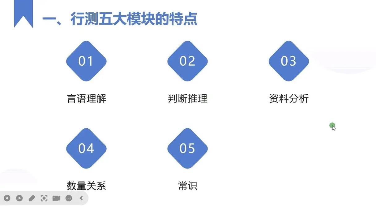 常识判断历史人文(常识判断历史人文知识)-第7张图片-牛逼常识网 常识判断历史人文(常识判断历史人文知识)-第7张图片-牛逼常识网