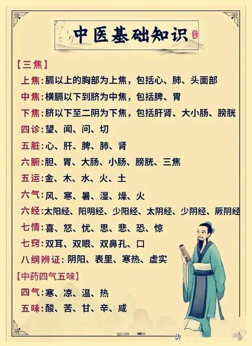 生活医学常识自学 - 生活医学常识app-第1张图片-牛逼常识网 生活医学常识自学 - 生活医学常识app-第1张图片-牛逼常识网