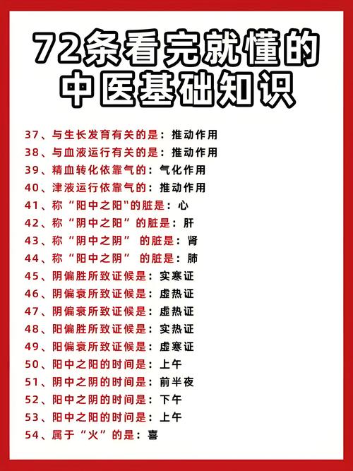生活医学常识自学 - 生活医学常识app-第3张图片-牛逼常识网 生活医学常识自学 - 生活医学常识app-第3张图片-牛逼常识网