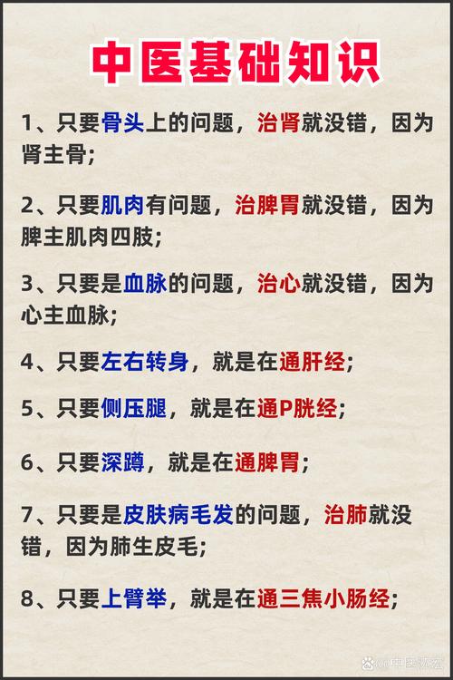 生活医学常识自学 - 生活医学常识app-第8张图片-牛逼常识网 生活医学常识自学 - 生活医学常识app-第8张图片-牛逼常识网