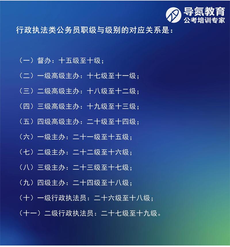 国考常识行政 - 国考行政能力测试考什么-第5张图片-牛逼常识网 国考常识行政 - 国考行政能力测试考什么-第5张图片-牛逼常识网
