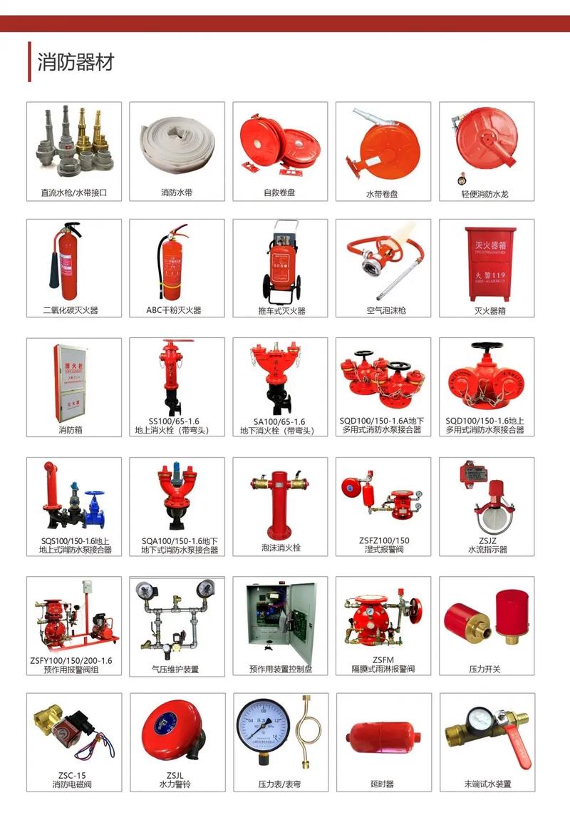 消防器械常识 - 消防器械常识大全-第3张图片-牛逼常识网 消防器械常识 - 消防器械常识大全-第3张图片-牛逼常识网
