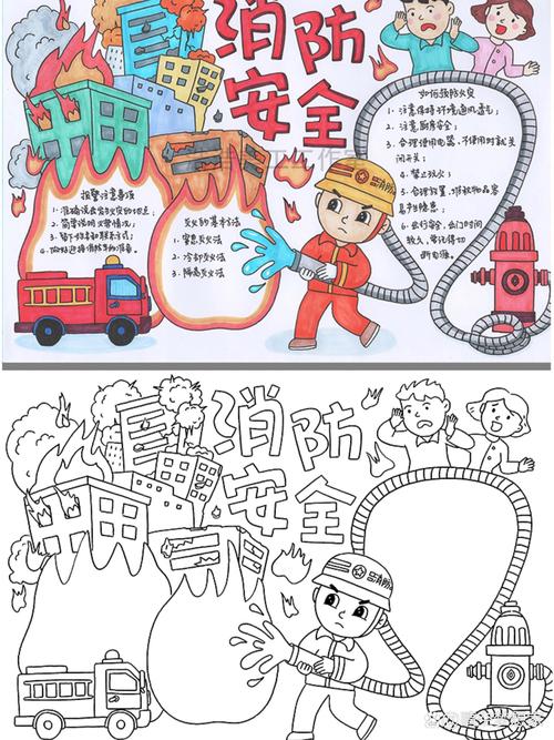 消防安全小常识手抄报(消防安全小常识手抄报简单)-第2张图片-牛逼常识网 消防安全小常识手抄报(消防安全小常识手抄报简单)-第2张图片-牛逼常识网