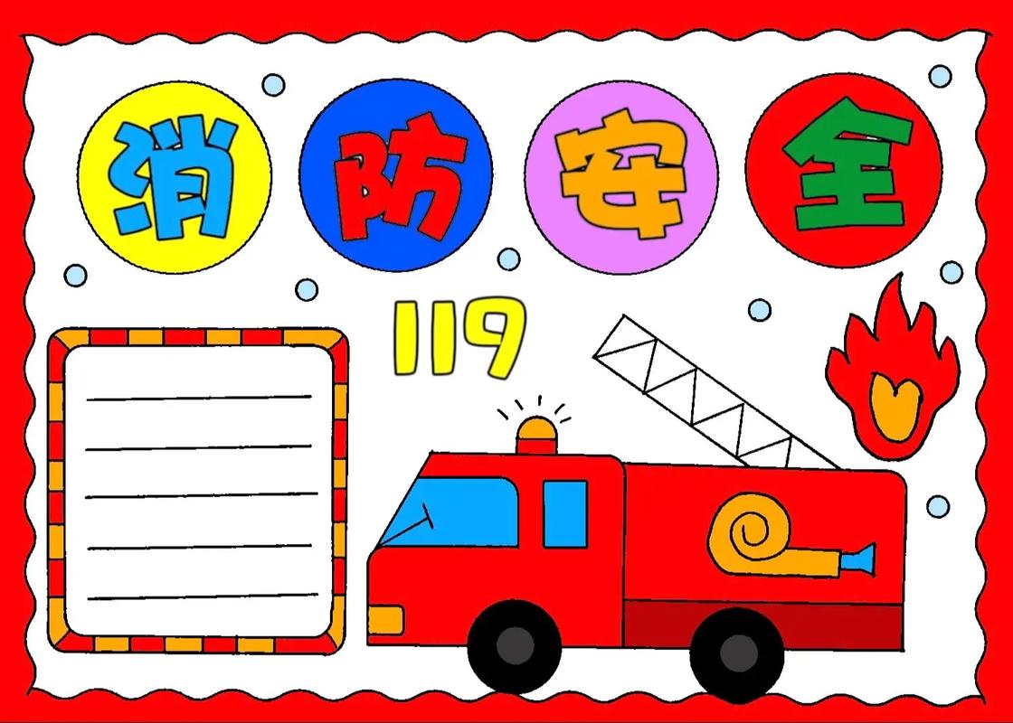 消防安全小常识手抄报(消防安全小常识手抄报简单)-第3张图片-牛逼常识网 消防安全小常识手抄报(消防安全小常识手抄报简单)-第3张图片-牛逼常识网