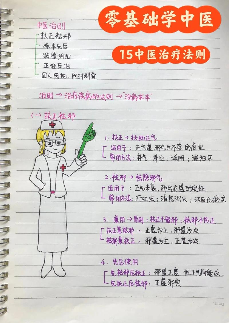 中医常识小技巧(中医的小常识)-第4张图片-牛逼常识网 中医常识小技巧(中医的小常识)-第4张图片-牛逼常识网