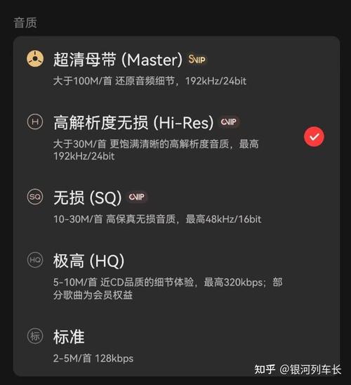 无损音乐常识 - 无损音乐原理-第3张图片-牛逼常识网 无损音乐常识 - 无损音乐原理-第3张图片-牛逼常识网