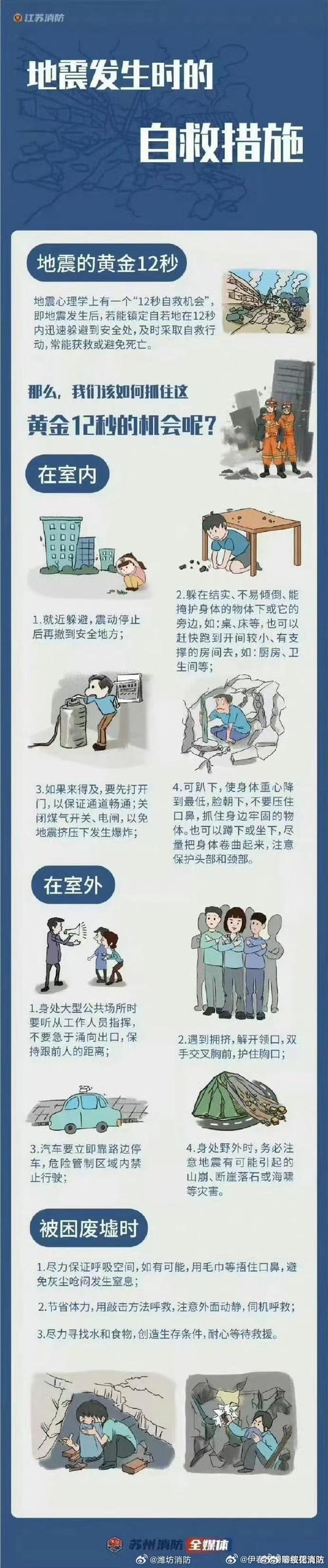 求生自救指南小说（求生自救技能）