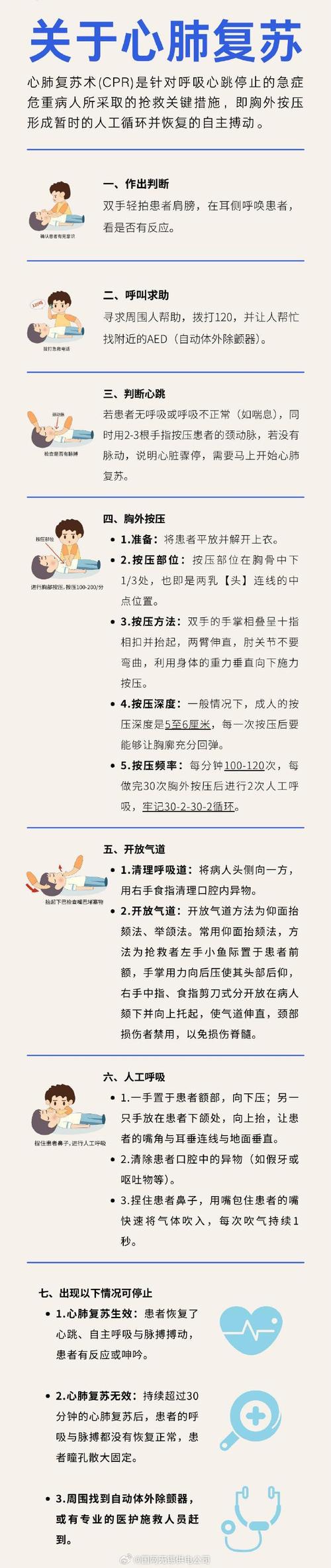 基本急救常识培训,日常急救常识培训-第6张图片-牛逼常识网 基本急救常识培训,日常急救常识培训-第6张图片-牛逼常识网