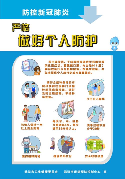 疫情防护常识(疫情防护的知识点)-第3张图片-牛逼常识网 疫情防护常识(疫情防护的知识点)-第3张图片-牛逼常识网
