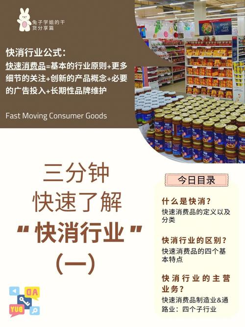 快消行业常识,快消行业指的是什么例子-第8张图片-牛逼常识网 快消行业常识,快消行业指的是什么例子-第8张图片-牛逼常识网