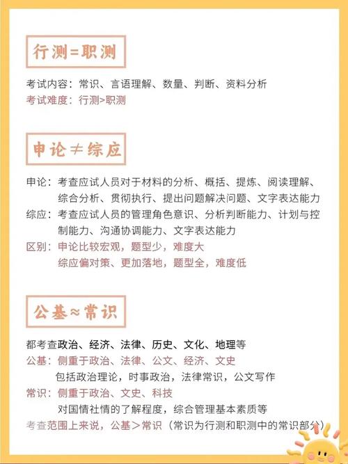 联考常识怎么学(联考常识怎么学的)-第8张图片-牛逼常识网 联考常识怎么学(联考常识怎么学的)-第8张图片-牛逼常识网