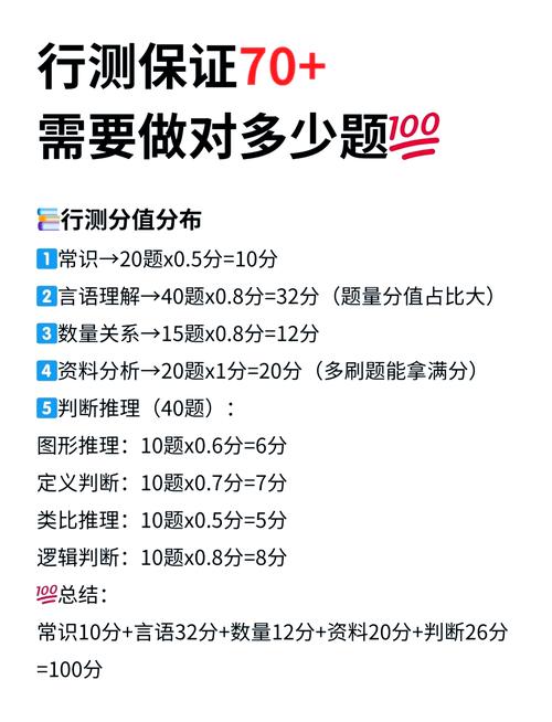 行测常识突破(行测常识题如何突破)-第4张图片-牛逼常识网 行测常识突破(行测常识题如何突破)-第4张图片-牛逼常识网