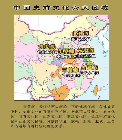 中原文化常识 - 中原文化概述-第2张图片-牛逼常识网 中原文化常识 - 中原文化概述-第2张图片-牛逼常识网