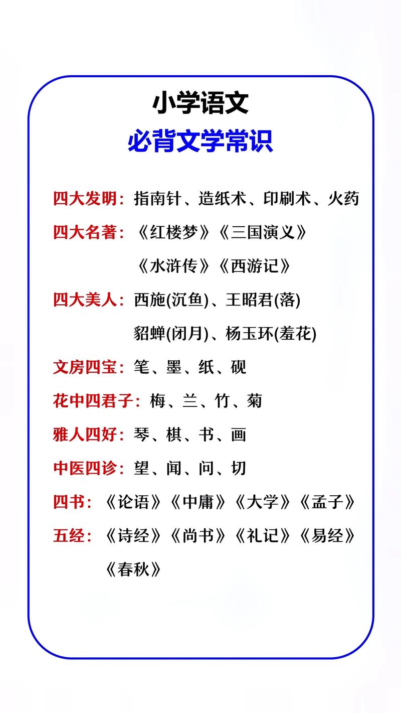小相文学常识,小文学家文学常识是什么（小文学家评比的文学常识）