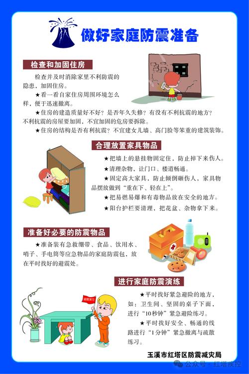防灾减灾知识有哪些（防灾减灾基本常识）