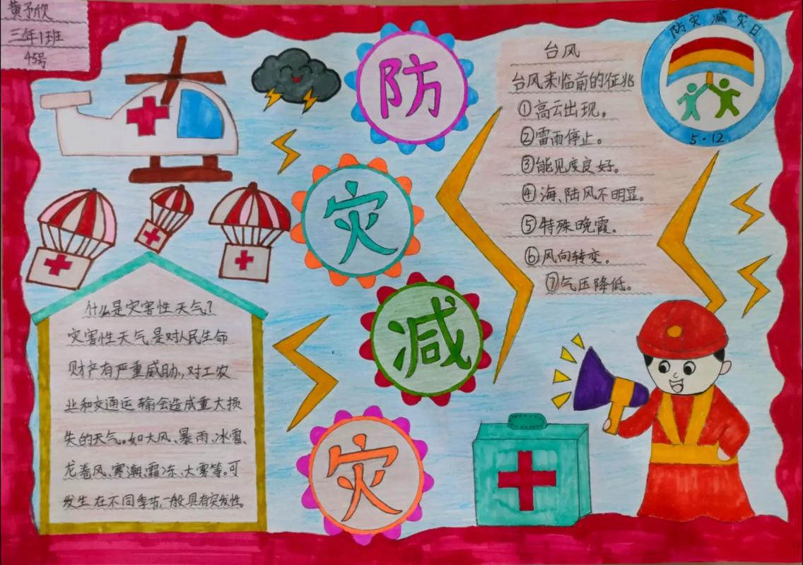 减灾防灾常识 - 防灾减灾基础知识-第3张图片-牛逼常识网 减灾防灾常识 - 防灾减灾基础知识-第3张图片-牛逼常识网