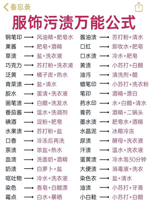 生活常识除锈(日常除锈)-第2张图片-牛逼常识网 生活常识除锈(日常除锈)-第2张图片-牛逼常识网