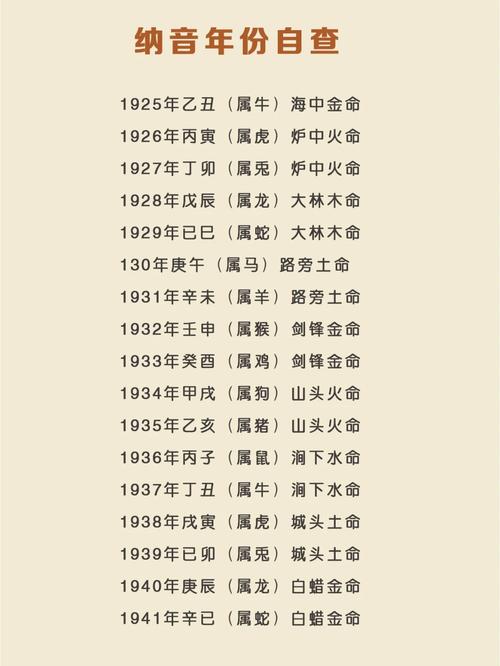 文化常识九土 - 99道文化常识题-第7张图片-牛逼常识网 文化常识九土 - 99道文化常识题-第7张图片-牛逼常识网