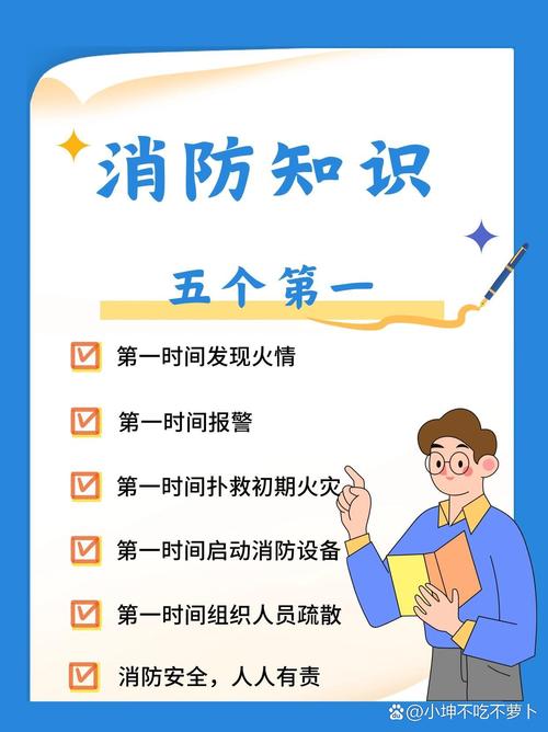 消防知识的常识 - 消防知识常识安全常识-第4张图片-牛逼常识网 消防知识的常识 - 消防知识常识安全常识-第4张图片-牛逼常识网