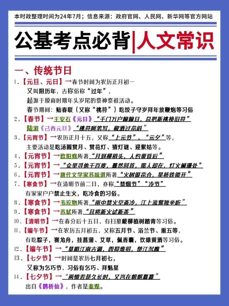 人文常识讲座,人文常识讲座心得体会-第2张图片-牛逼常识网 人文常识讲座,人文常识讲座心得体会-第2张图片-牛逼常识网