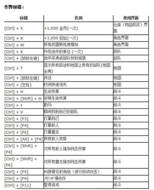 骑砍急救常识,骑砍怎么救人质-第7张图片-牛逼常识网 骑砍急救常识,骑砍怎么救人质-第7张图片-牛逼常识网