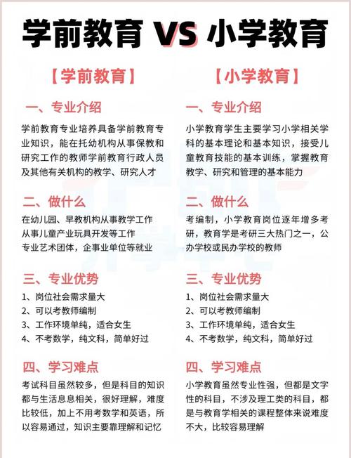 生活常识托育,托育知识-第4张图片-牛逼常识网 生活常识托育,托育知识-第4张图片-牛逼常识网