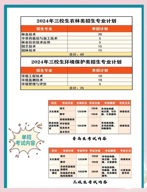 影视常识速记(影视知识题库)-第4张图片-牛逼常识网 影视常识速记(影视知识题库)-第4张图片-牛逼常识网