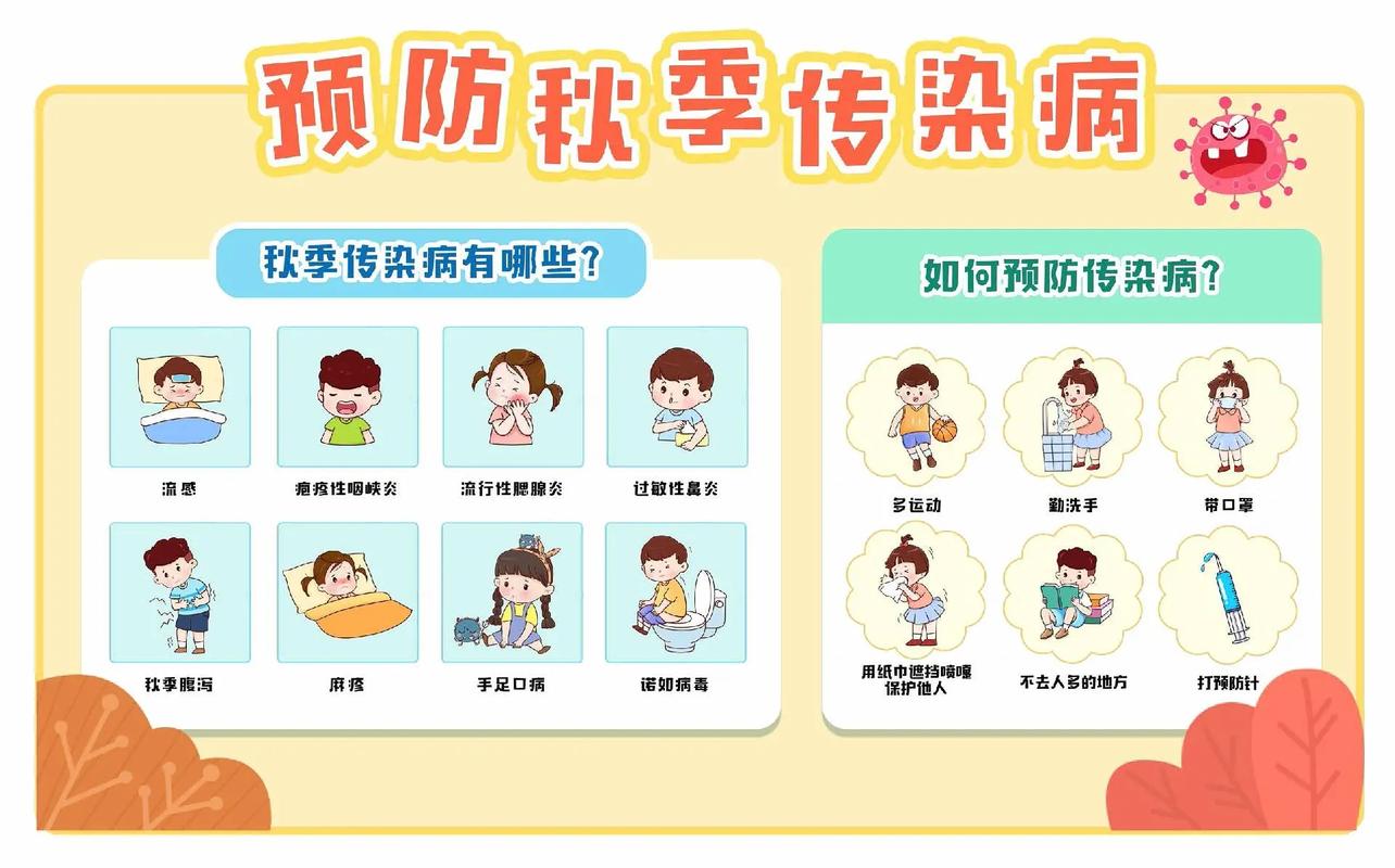 幼儿园秋季预防疾病小常识,幼儿园秋季预防疾病小常识美篇题目-第3张图片-牛逼常识网 幼儿园秋季预防疾病小常识,幼儿园秋季预防疾病小常识美篇题目-第3张图片-牛逼常识网