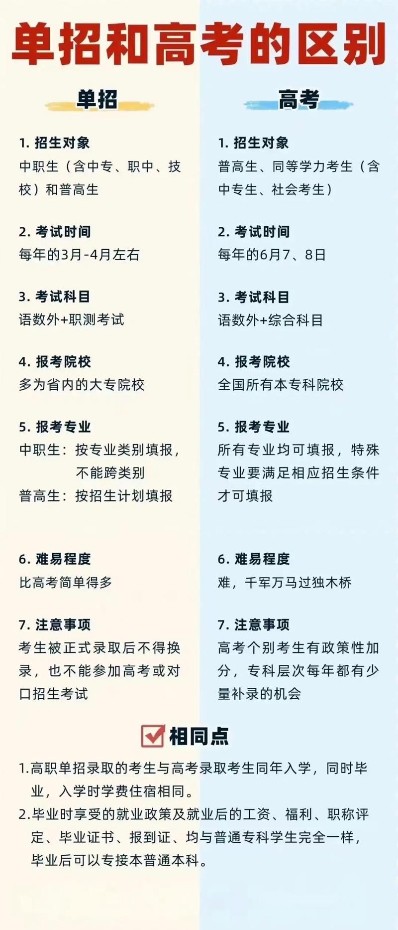 提前招文学常识(提前招语文文学常识)-第1张图片-牛逼常识网 提前招文学常识(提前招语文文学常识)-第1张图片-牛逼常识网