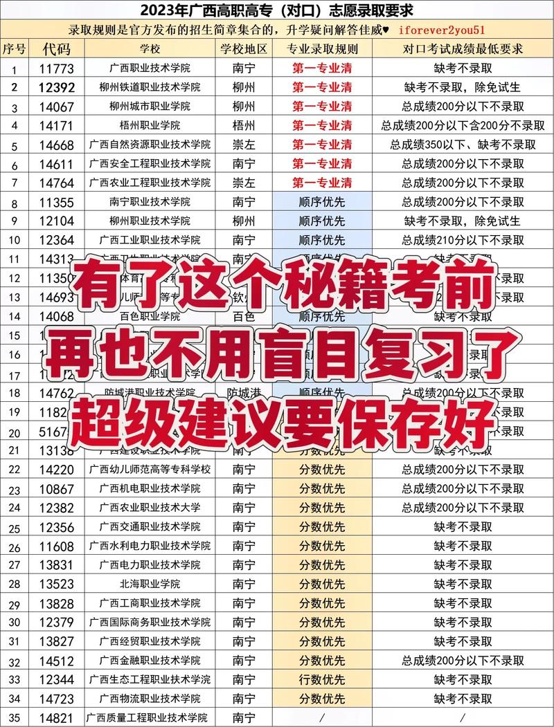提前招文学常识(提前招语文文学常识)-第4张图片-牛逼常识网 提前招文学常识(提前招语文文学常识)-第4张图片-牛逼常识网
