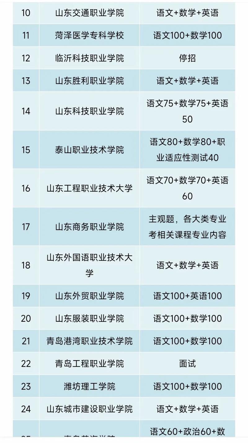 提前招文学常识(提前招语文文学常识)-第6张图片-牛逼常识网 提前招文学常识(提前招语文文学常识)-第6张图片-牛逼常识网