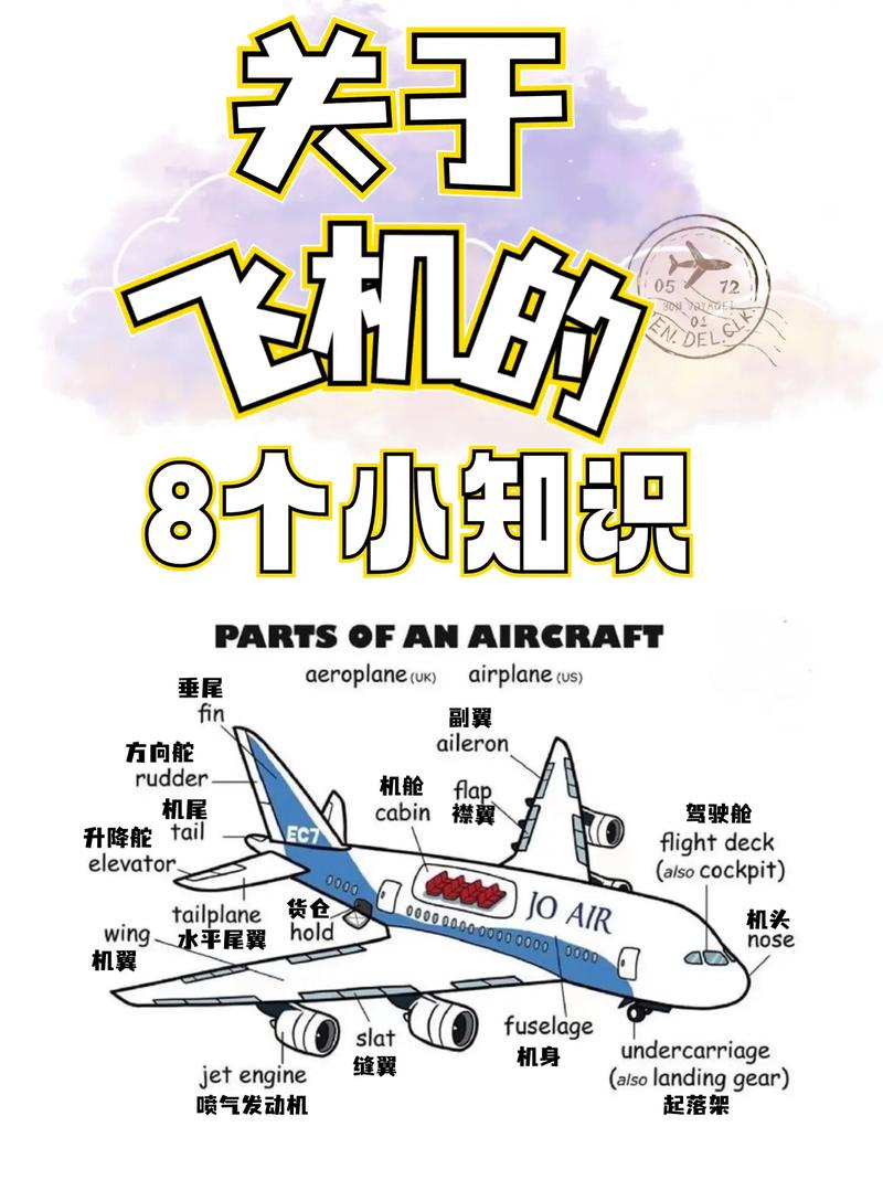 航线分为哪三类类型（航线分为哪三类）