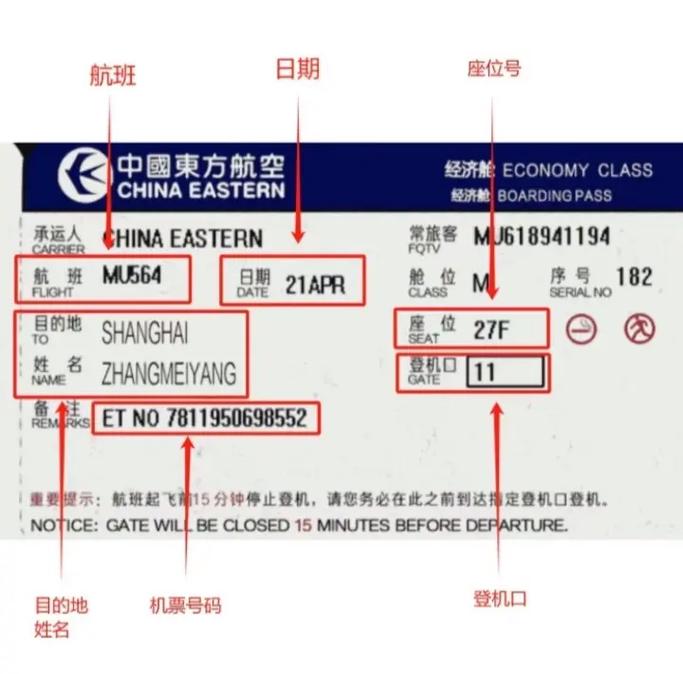 航线基本常识 - 航线种类及其分类-第4张图片-牛逼常识网 航线基本常识 - 航线种类及其分类-第4张图片-牛逼常识网