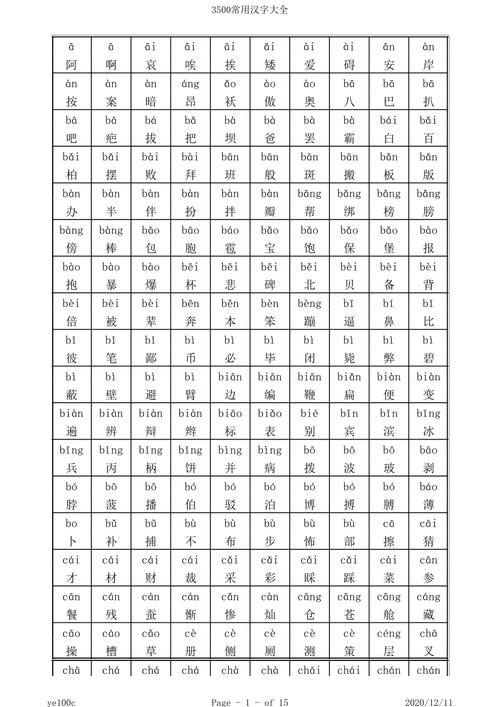 邦的文学常识,文学常识20句-第4张图片-牛逼常识网 邦的文学常识,文学常识20句-第4张图片-牛逼常识网