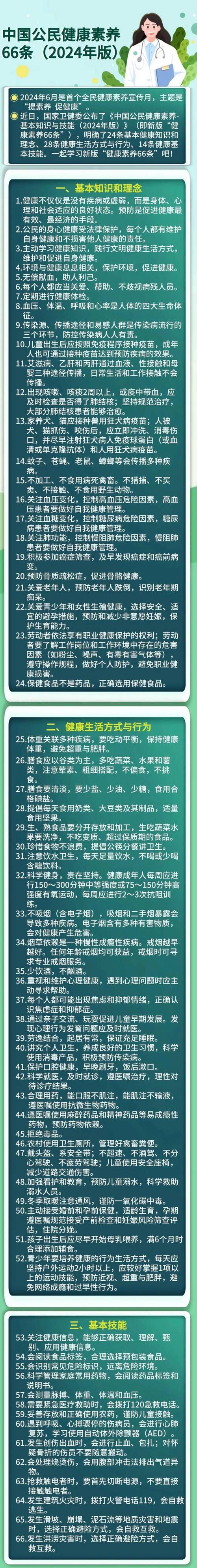 健康素养基本知识测试题（普及健康知识提高全民健康素养）