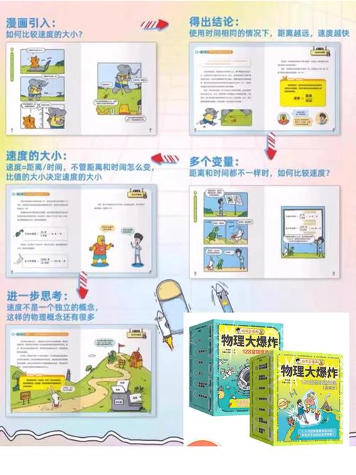 生活物理常识 - 生活物理常识手抄报图片-第1张图片-牛逼常识网 生活物理常识 - 生活物理常识手抄报图片-第1张图片-牛逼常识网