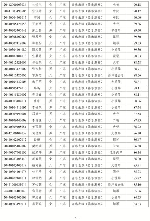音乐常识提纲(音乐常识提纲范文)-第5张图片-牛逼常识网 音乐常识提纲(音乐常识提纲范文)-第5张图片-牛逼常识网