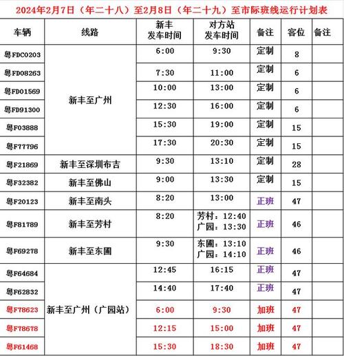 关于春运常识(春运方面的知识)-第1张图片-牛逼常识网 关于春运常识(春运方面的知识)-第1张图片-牛逼常识网