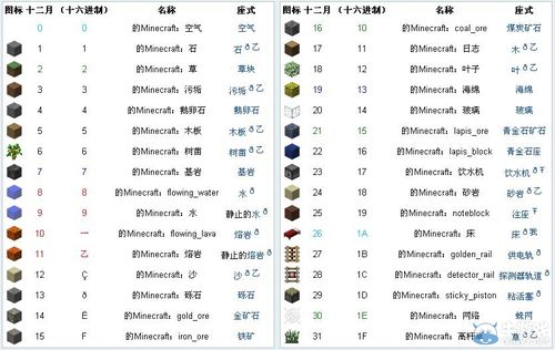 常识置换在线阅读（常识置换模式）