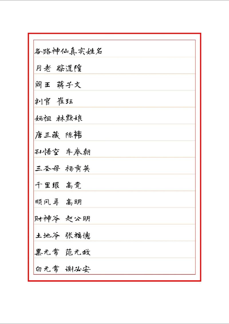 谥的文学常识 - 文学常识谥号-第3张图片-牛逼常识网 谥的文学常识 - 文学常识谥号-第3张图片-牛逼常识网
