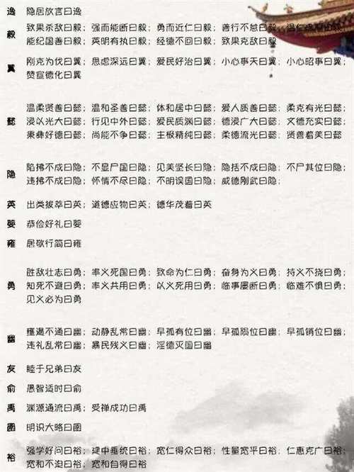 谥的文学常识 - 文学常识谥号-第4张图片-牛逼常识网 谥的文学常识 - 文学常识谥号-第4张图片-牛逼常识网