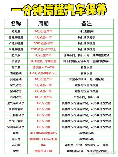 有关汽车常识,汽车有关的小知识-第3张图片-牛逼常识网 有关汽车常识,汽车有关的小知识-第3张图片-牛逼常识网